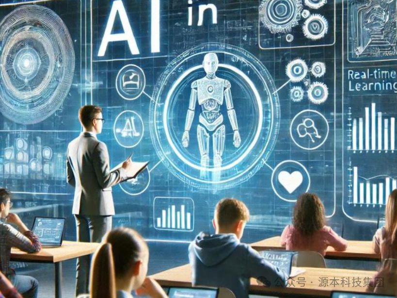 艾弗森贝博ballbet官网科技-本科生掌握大数据、云原生、AI-竞赛保研求职的“超车秘籍”来了！